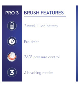 Oral-B Pro 3 - 3000 - Pink Electric Toothbrush Designed By Braun
