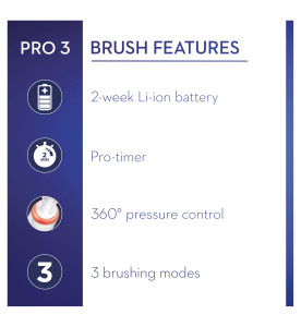 Oral-B Pro 3 - 3000 - White Electric Sensi Ultrathin Toothbrush Designed By Braun