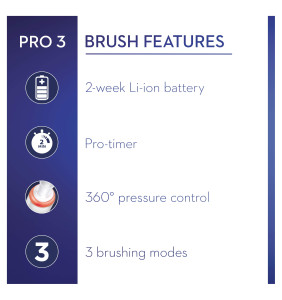 Oral-B Pro 3 - 3000 - Pink Electric Toothbrush Designed By Braun