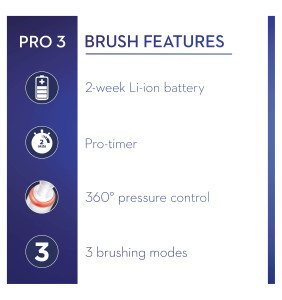 Oral-B Pro 3 - 3000 - Pink Electric Toothbrush Designed By Braun