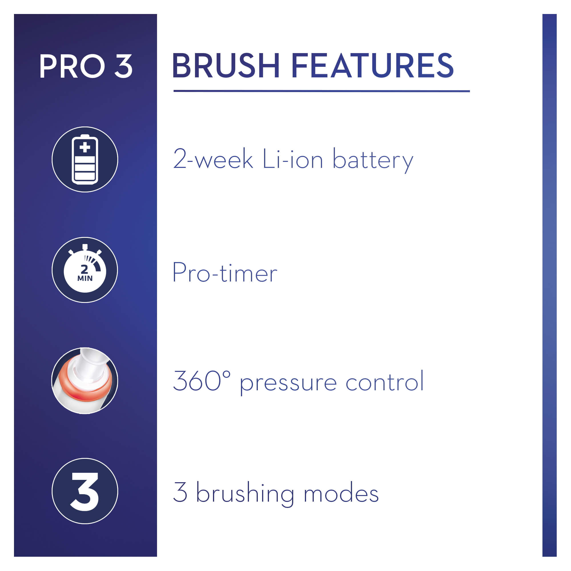 OralB Pro 3 3000 Pink Electric Toothbrush Designed By Braun Mashco