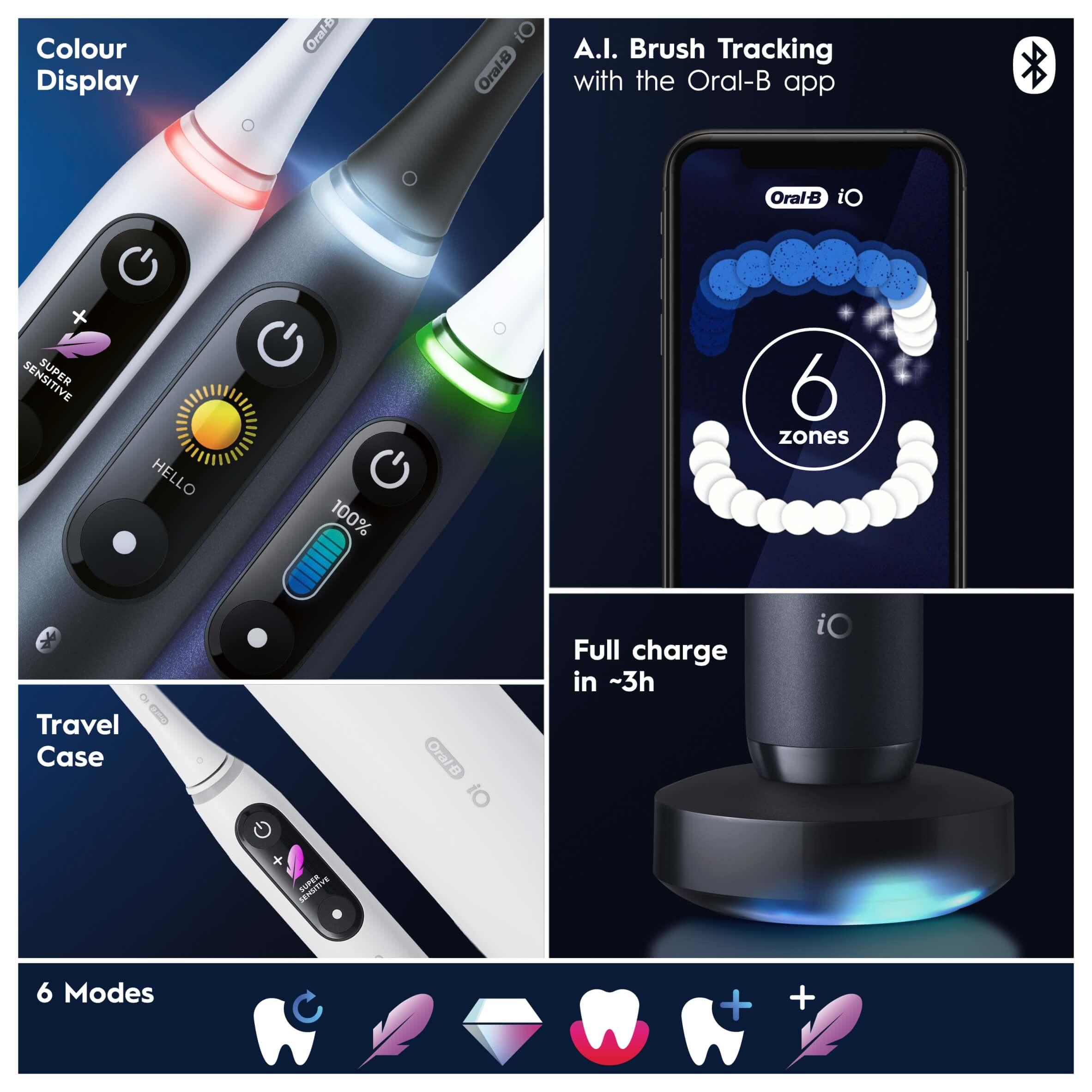 Oral-B iO 8 Black & White Electric Toothbrushes | Mashco