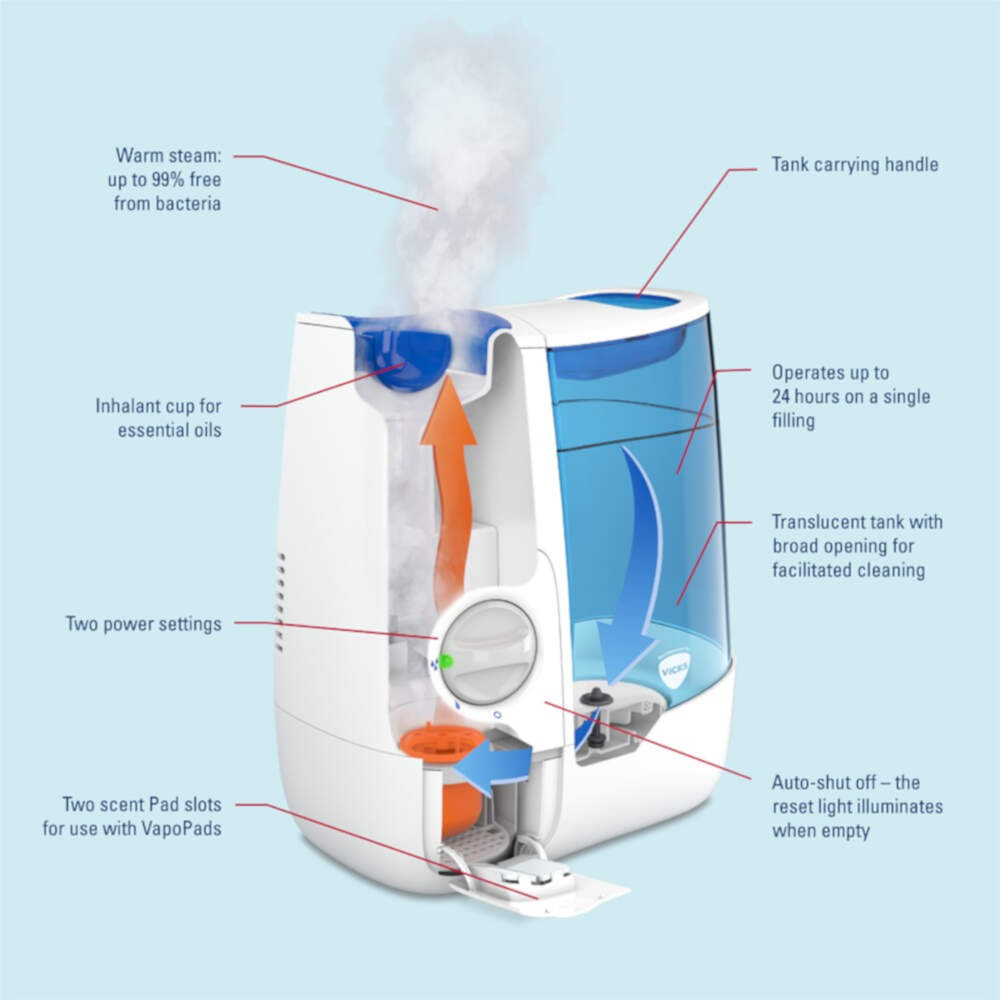 Vicks warm mist humidifier on sale